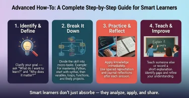 advanced how-to a complete step-by-step guide for smart learners