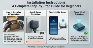installation instructions a complete step-by-step guide for beginners