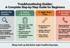 troubleshooting guides a complete step-by-step guide for beginners